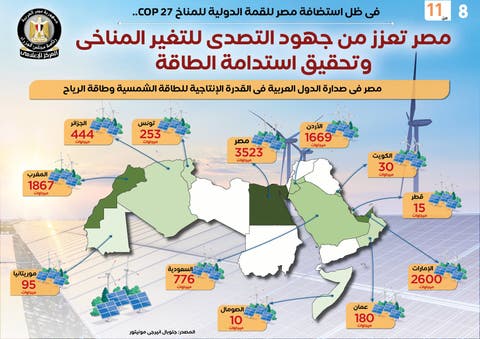 خريطة المغرب