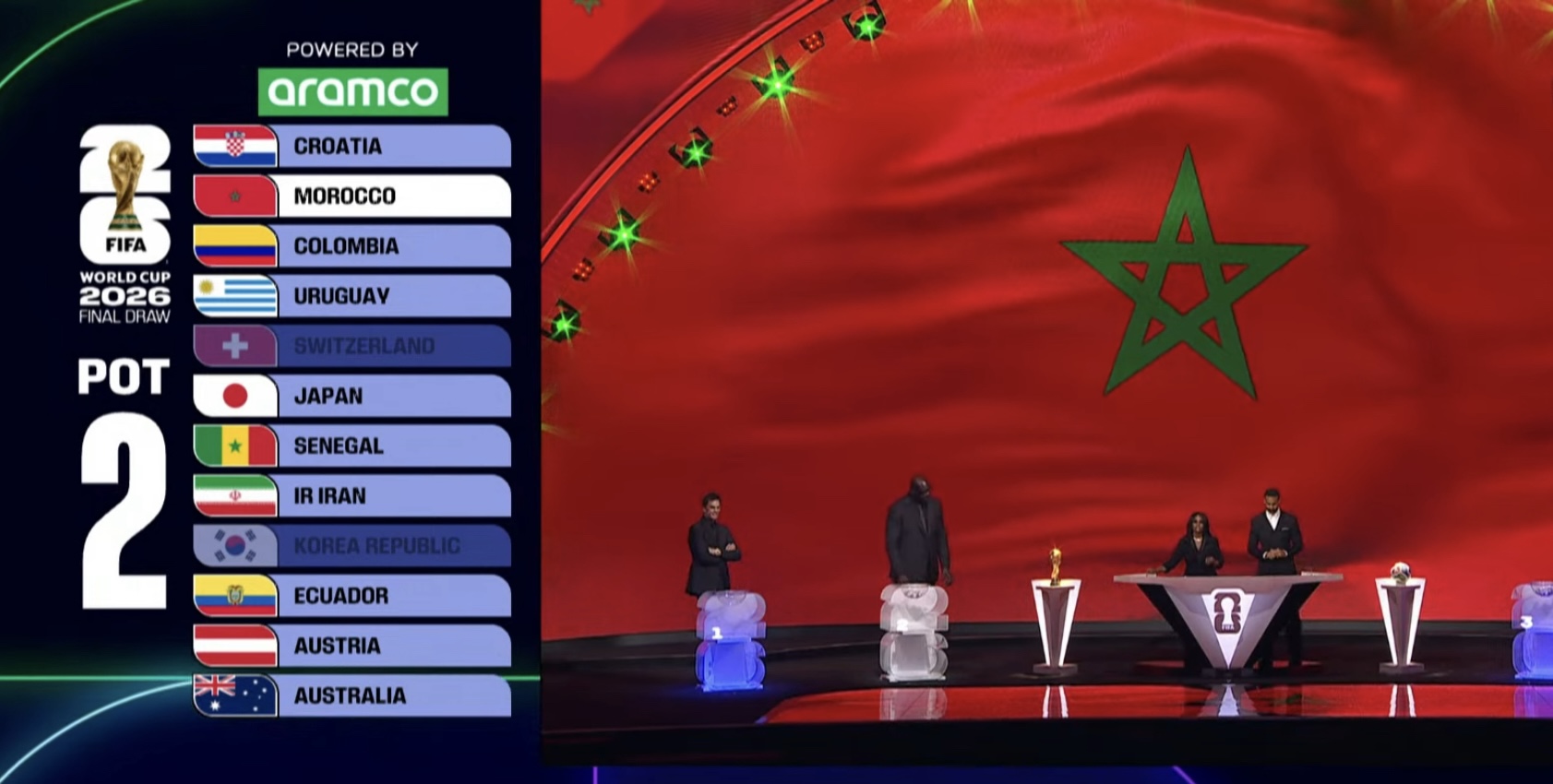 واشنطن 23 قرعة مونديال 2026..المغرب في مجموعة البرازيل واسكتلندا