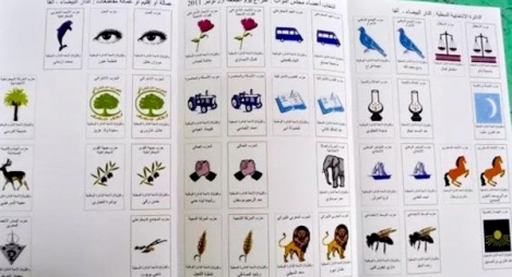 التزكيات التزكيات