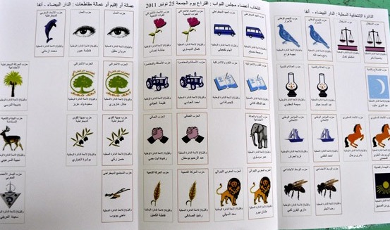 قرعة توزيع تدخلات الأحزاب بالإعلام العمومي خلال الحملة الانتخابية قرعة توزيع تدخلات الأحزاب بالإعلام العمومي خلال الحملة الانتخابية