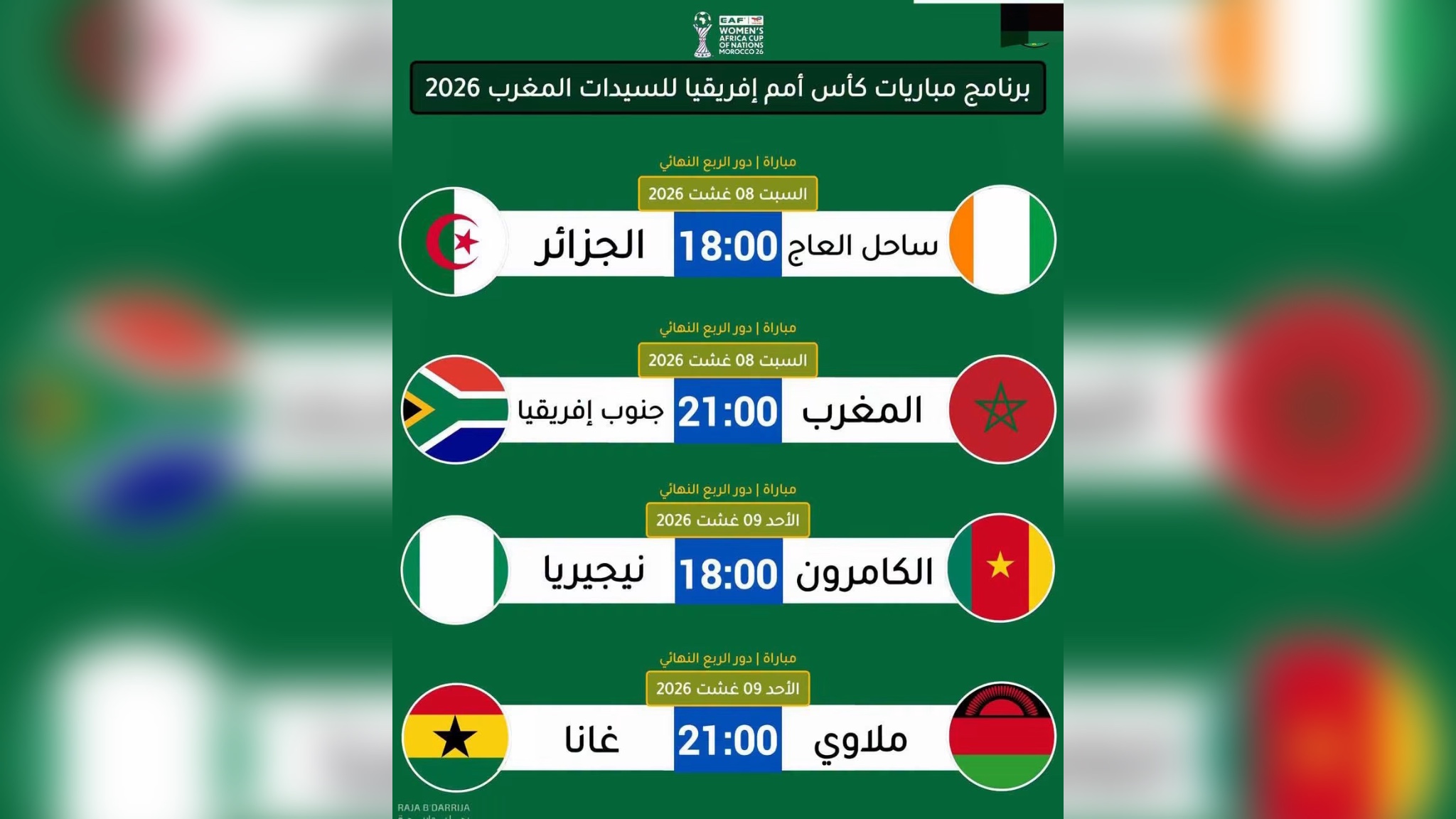 ساحل العاج 20 كأس أمم إفريقيا للسيدات.. 4 مواجهات قوية تحسم المتأهلين إلى نصف النهائي